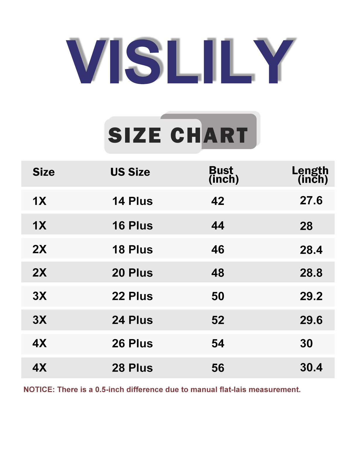 VISLILY Women's-Plus-Size-Tops Summer Lace Tee Shirts Short Sleeve Tunics Flowy Pleated Blouses XL-4XL